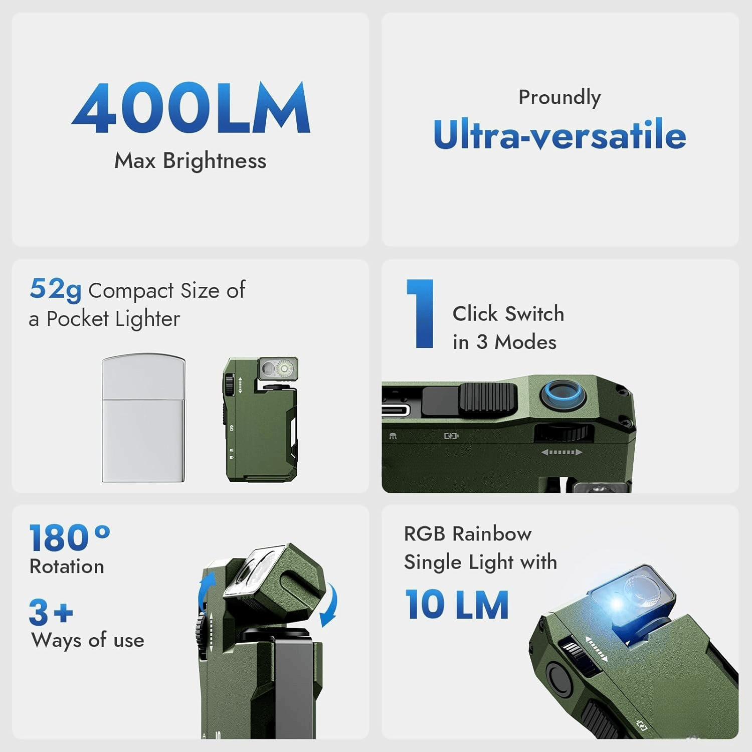 Rechargeable Flashlight - Image 2